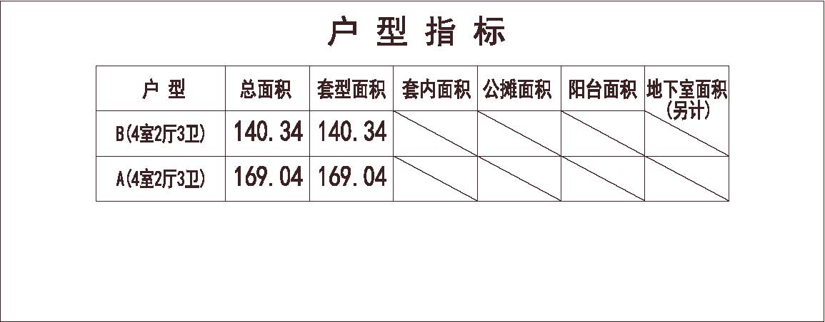 上海 金地 上海格林春晓 叠拼 北入户 1车位