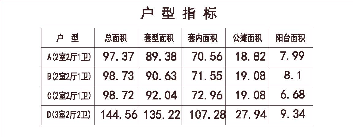 北方 1梯4户 33层 户型 