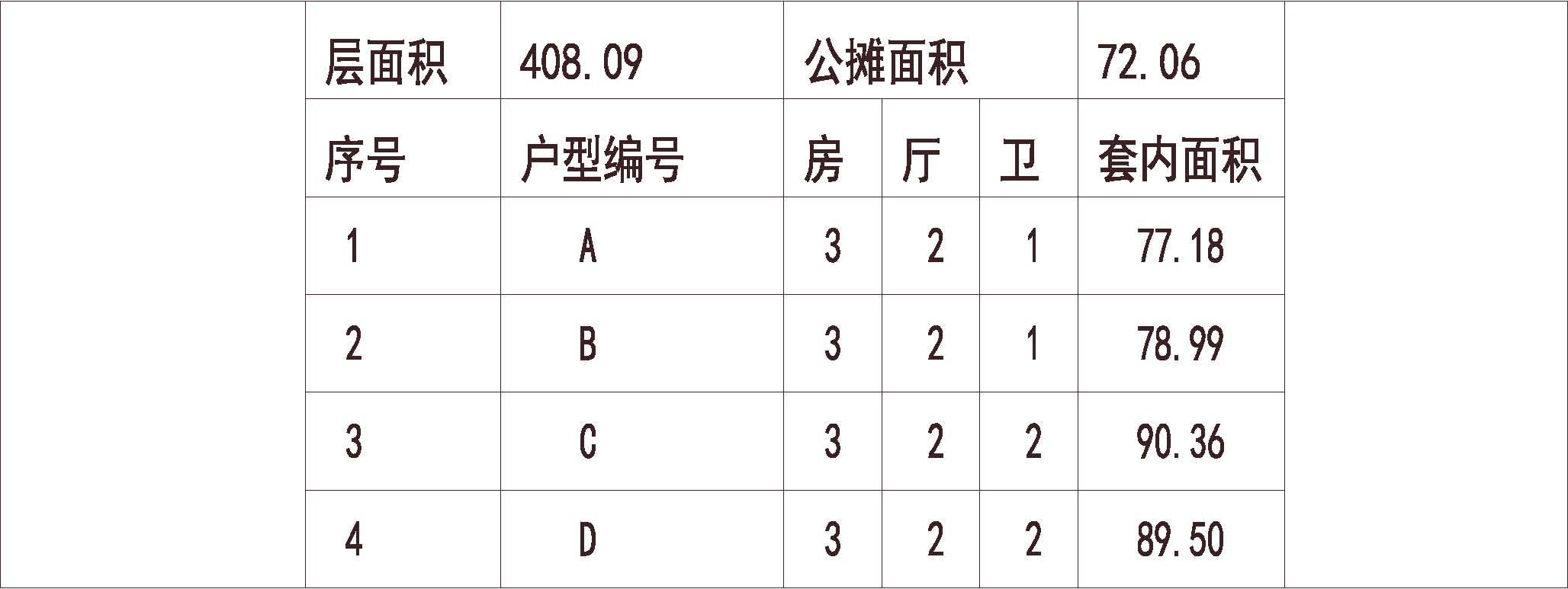 广州 保利公园九里 1梯4户 33层 户型