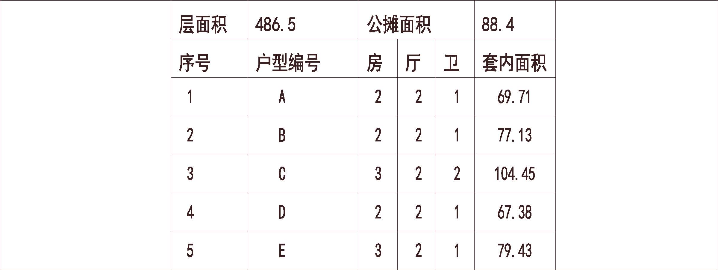 深圳 中建国际 1梯5户 超高层 户型