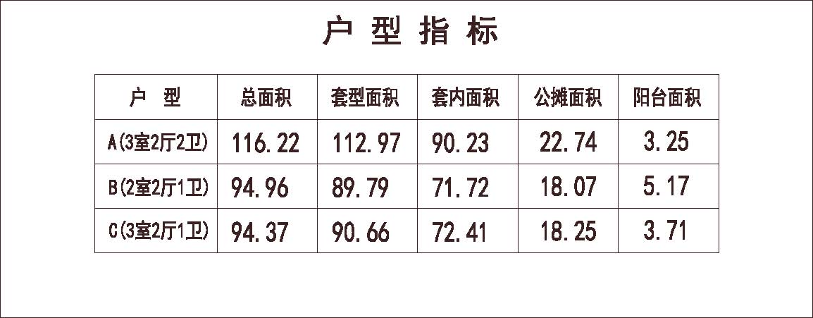 北方 1梯4户 33层 户型