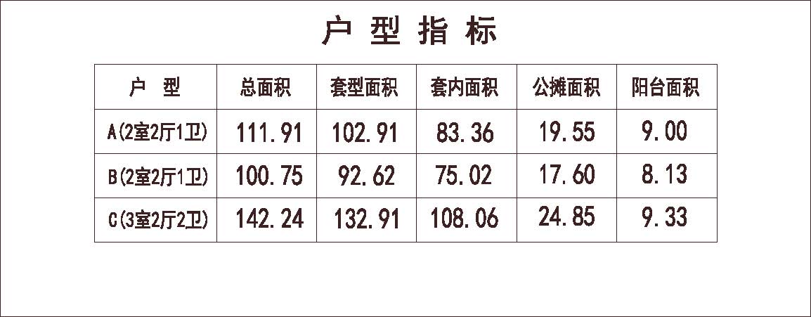 北方 1梯3户 18层 户型