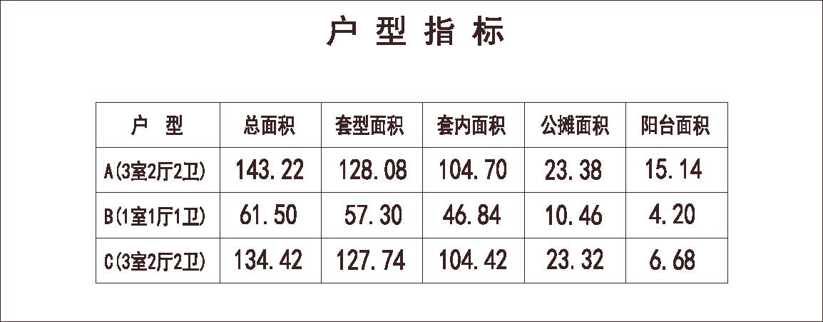  北方 1梯4户 18层 户型