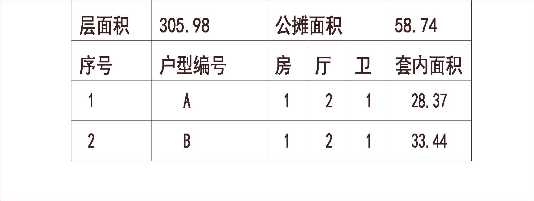 中国标准院 1梯8户 6层 户型