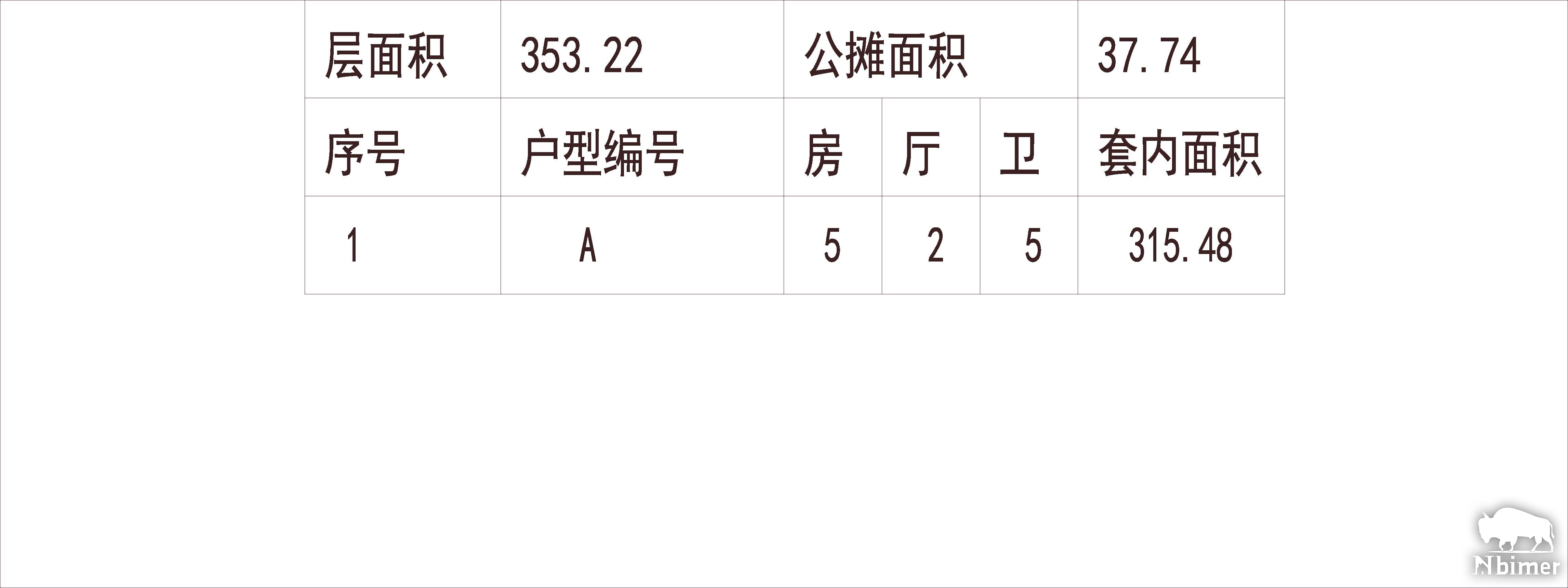 河北邯郸 阳光东尚 1梯1户 11层 户型