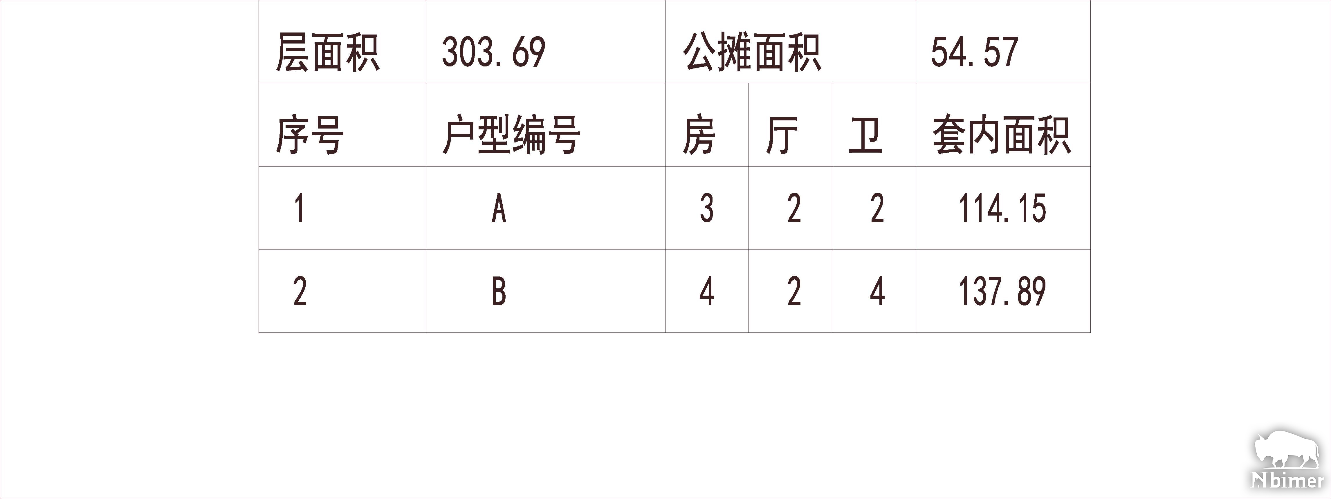 福建福清 中联天玺 1梯2户 33层 户型