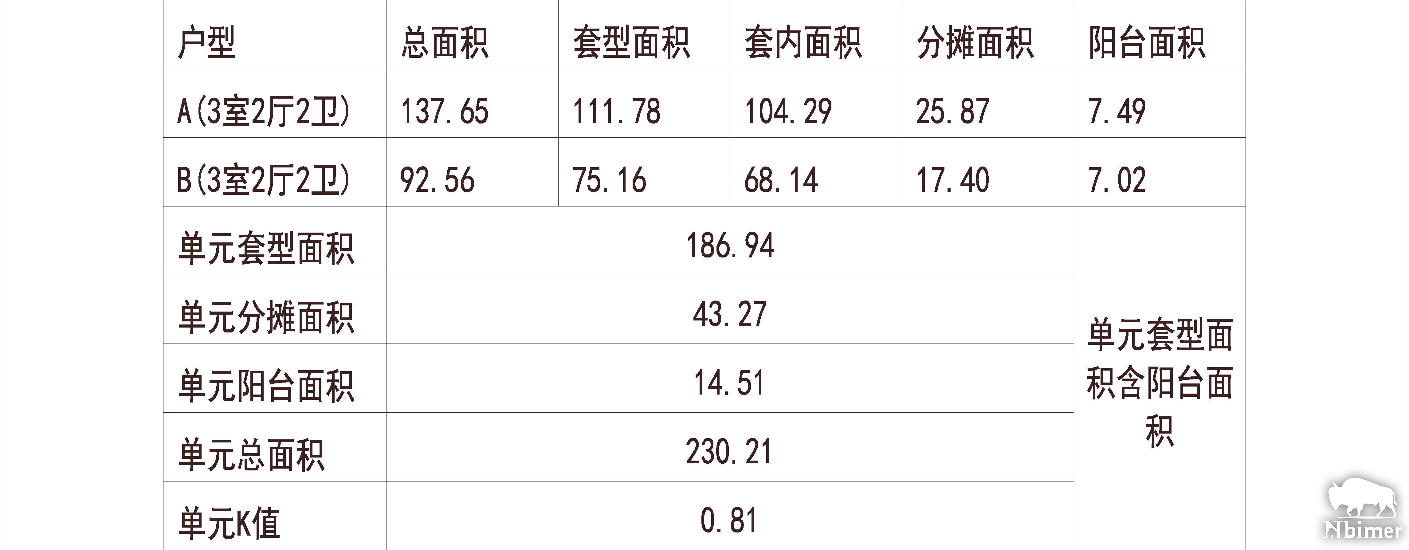 浙江杭州 绿城运河宸园 1梯2户 18层 户型