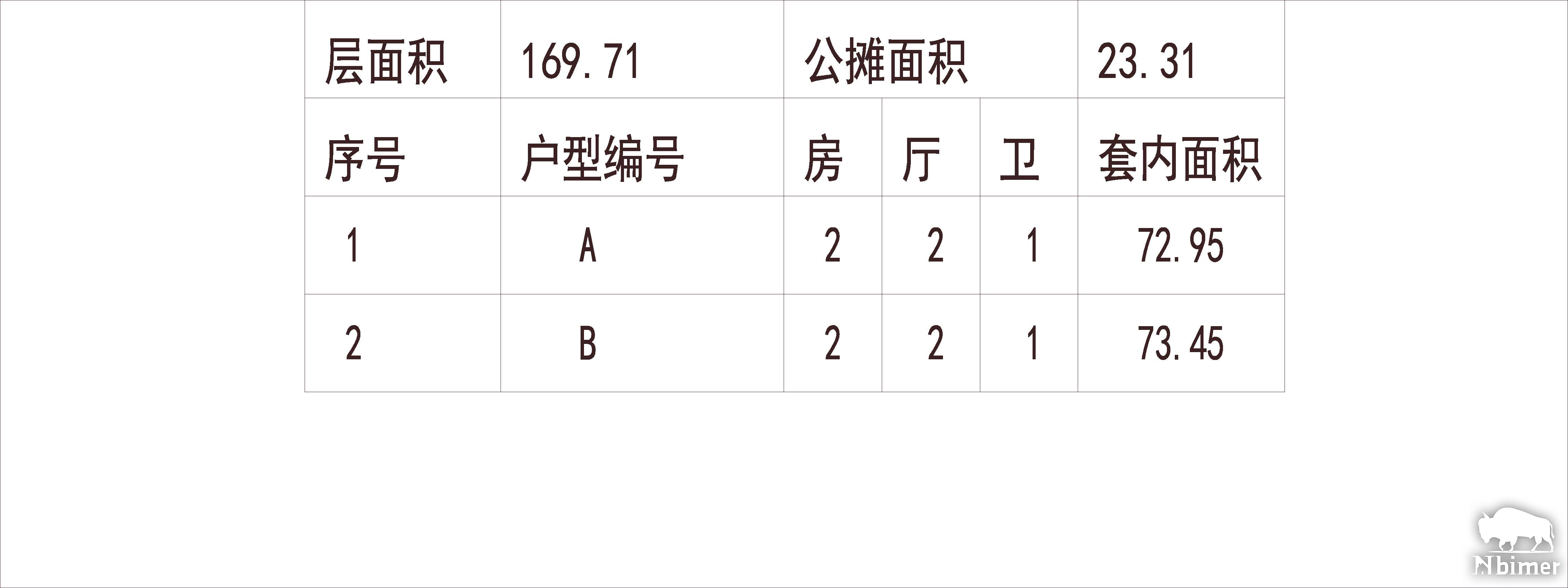 山东济南 鲁商常春藤 1梯2户 11层 户型