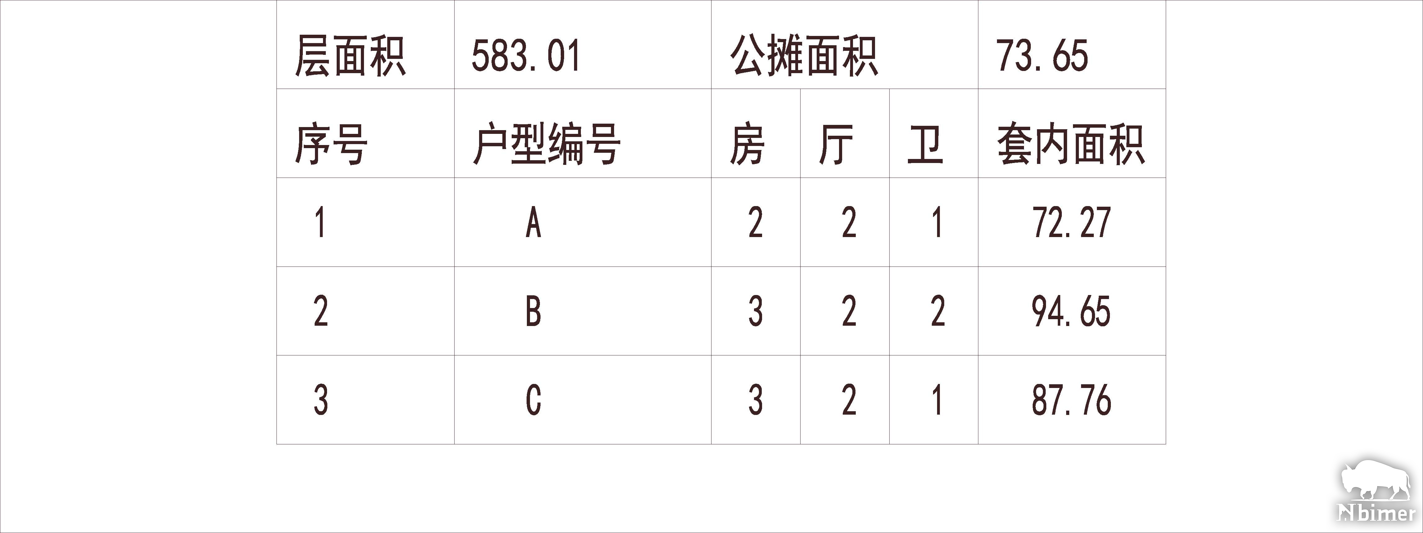 广州 万科南方公元 1梯6户 33层 户型