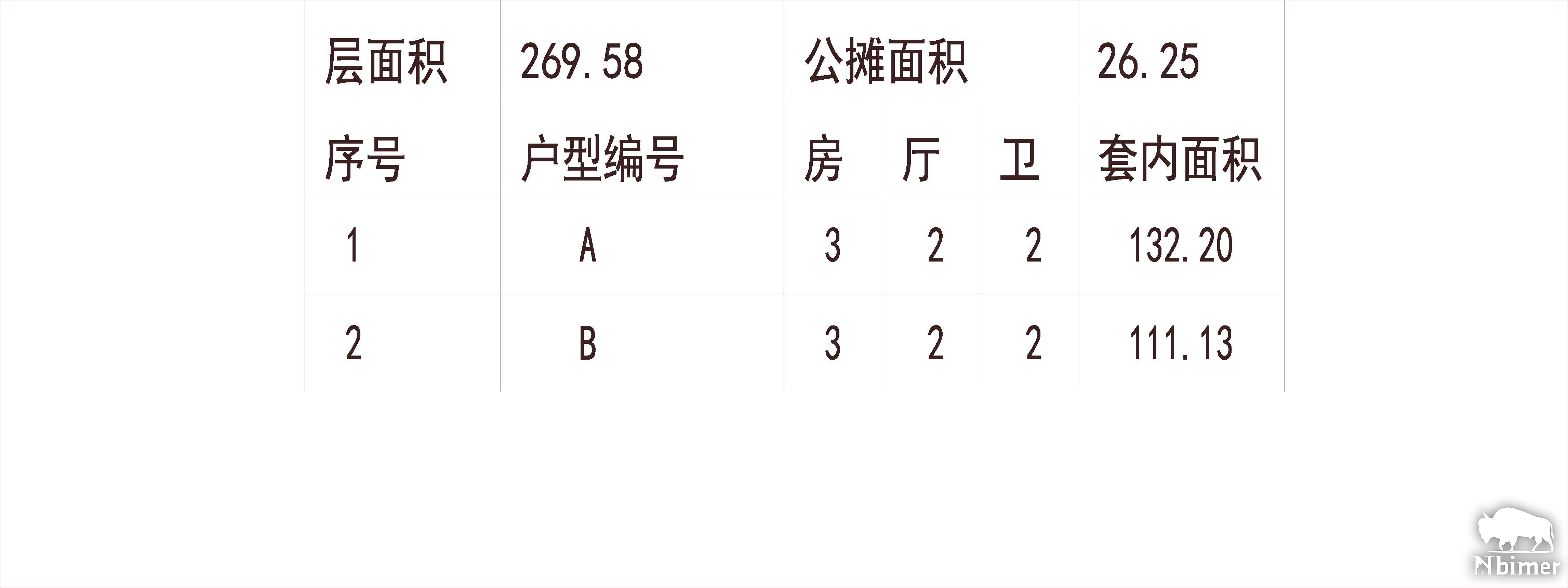 山东青岛 印象山 1梯2户 11层 户型