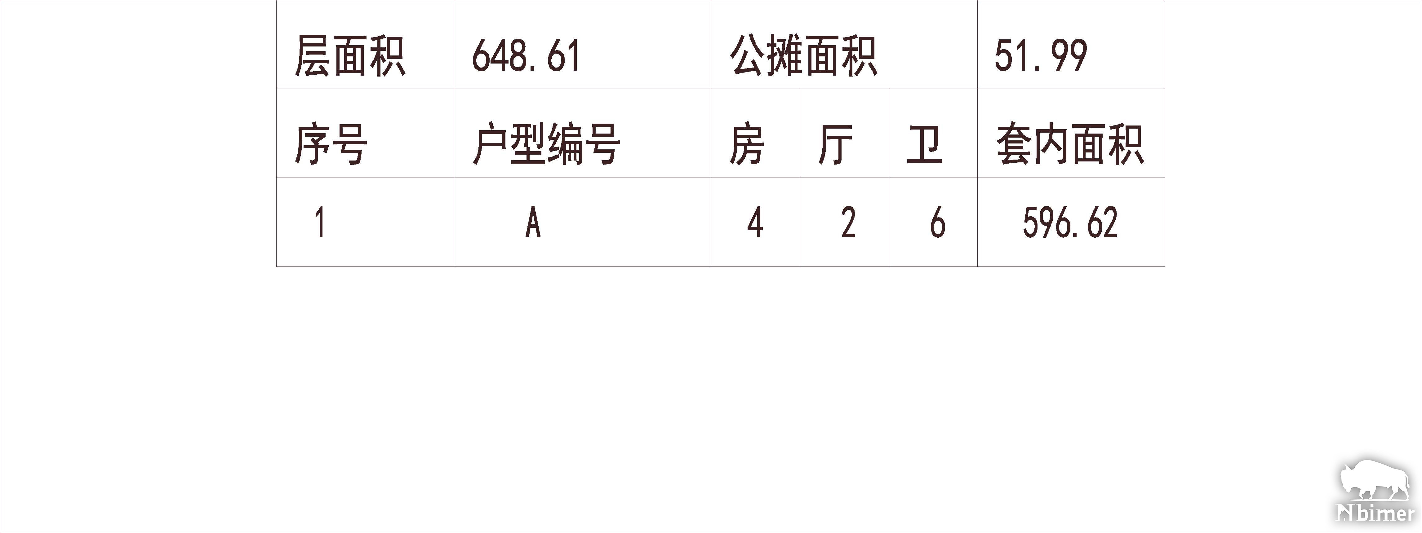 广州 星河湾半岛 1梯1户 33层 户型