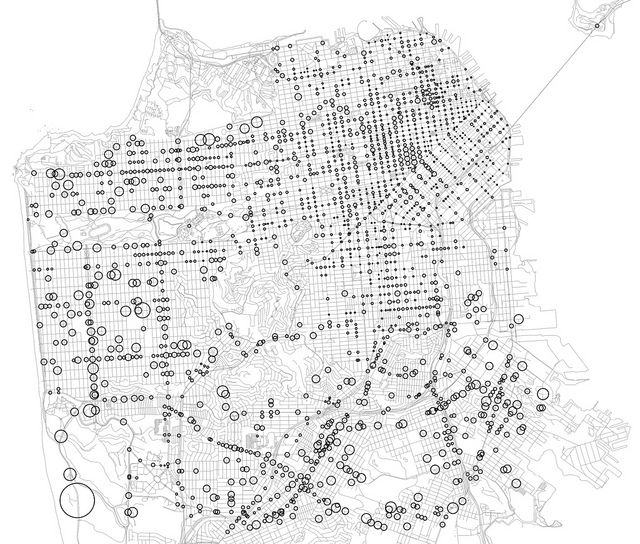 旧金山容易受伤的概率图。地理坐标加上另一种维