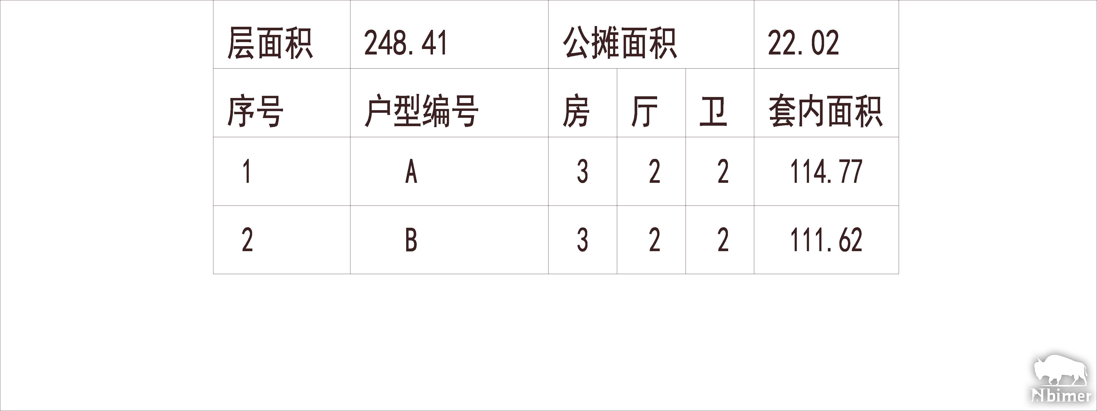 江苏南京 新城香悦澜山 1梯2户 11层 户型