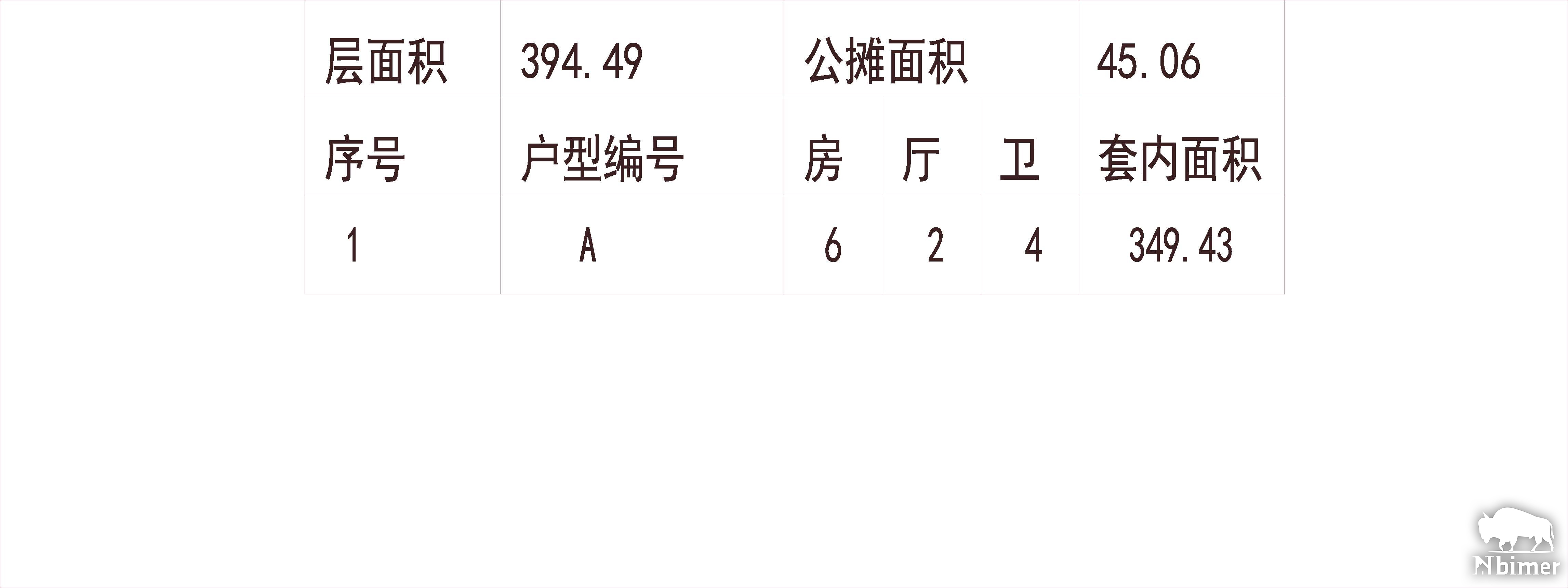 安徽合肥 蓝鼎星河府 1梯1户 33层 户型