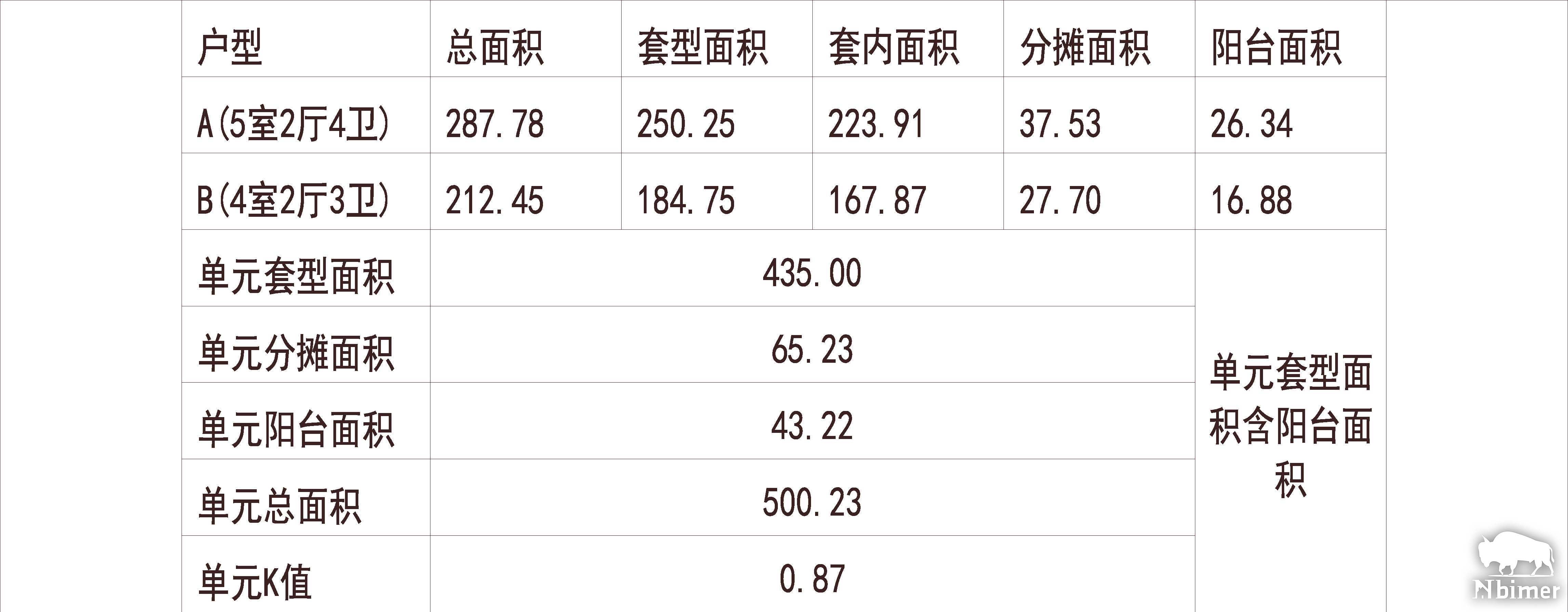 浙江杭州 绿城西溪诚园 1梯2户 18层 户型