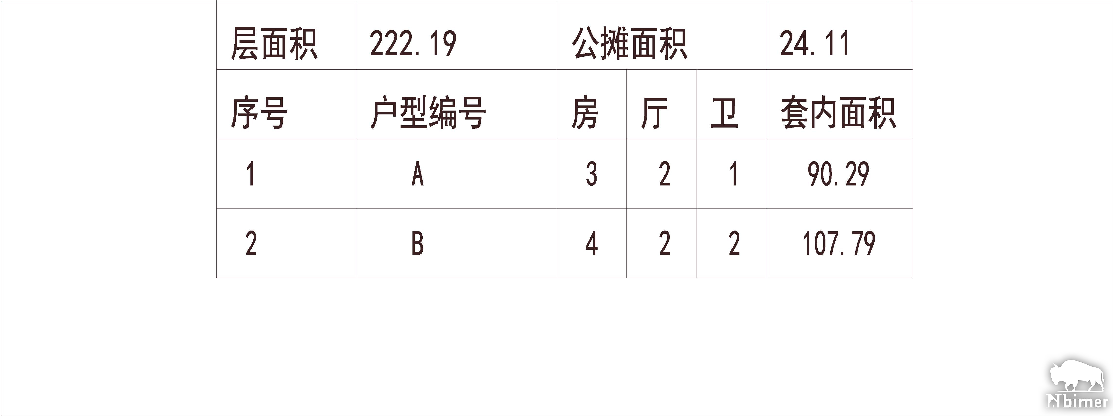 北京 华夏幸福孔雀城 1梯2户 11层 户型