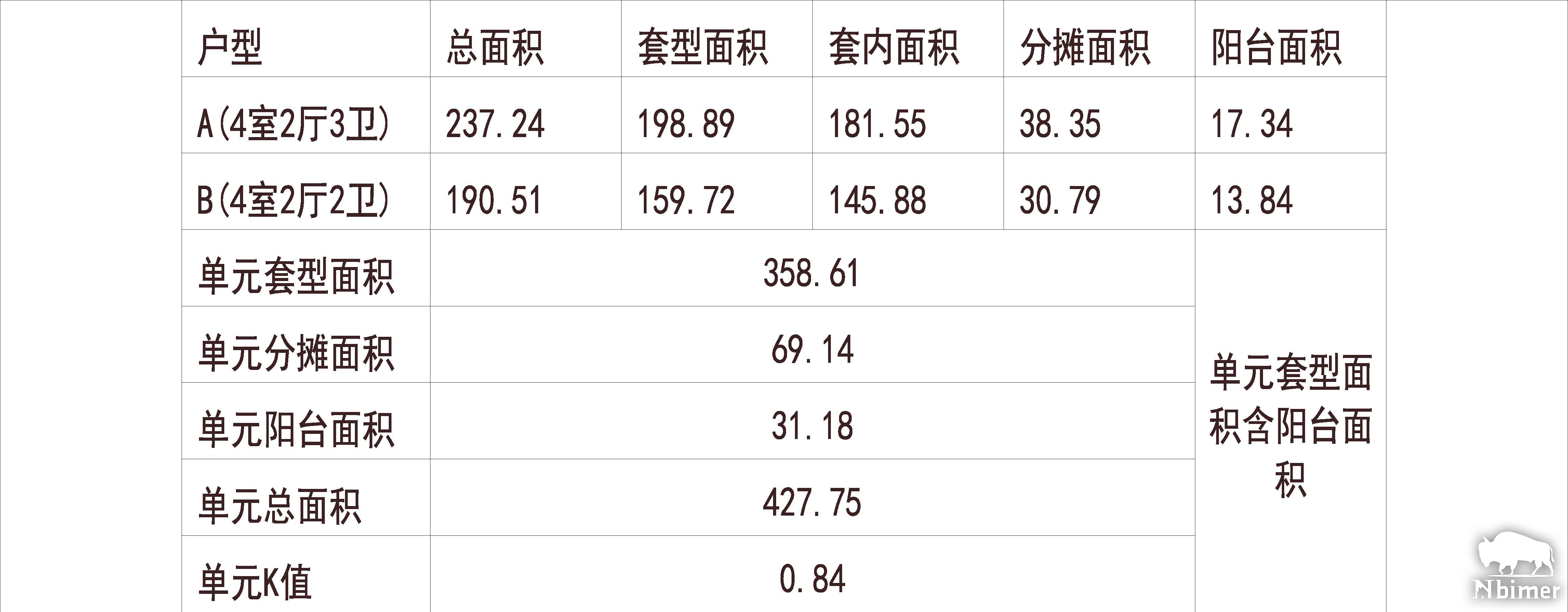 浙江杭州 绿城西溪诚园 1梯2户 18层 户型