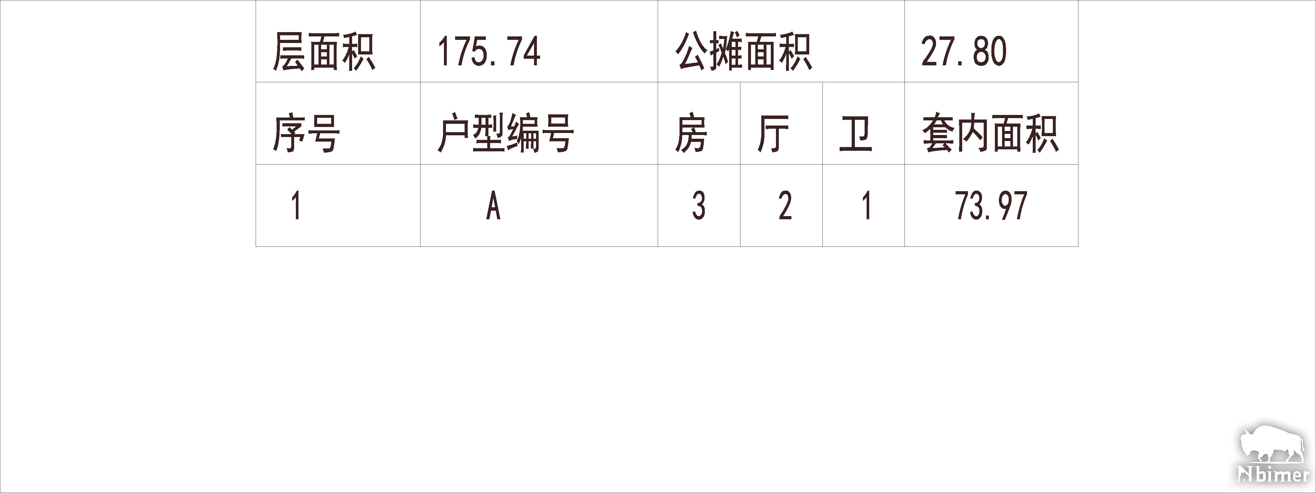 山东济南 万科新里程 1梯2户 11层 户型