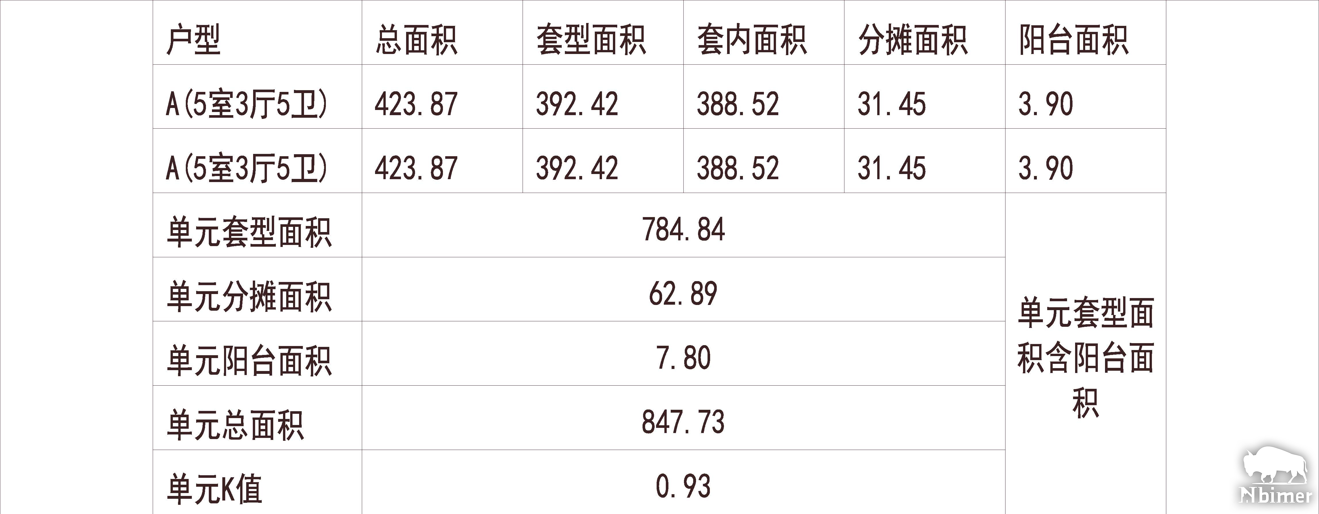 北京 合生霄云路8号 1梯2户 33层 户型