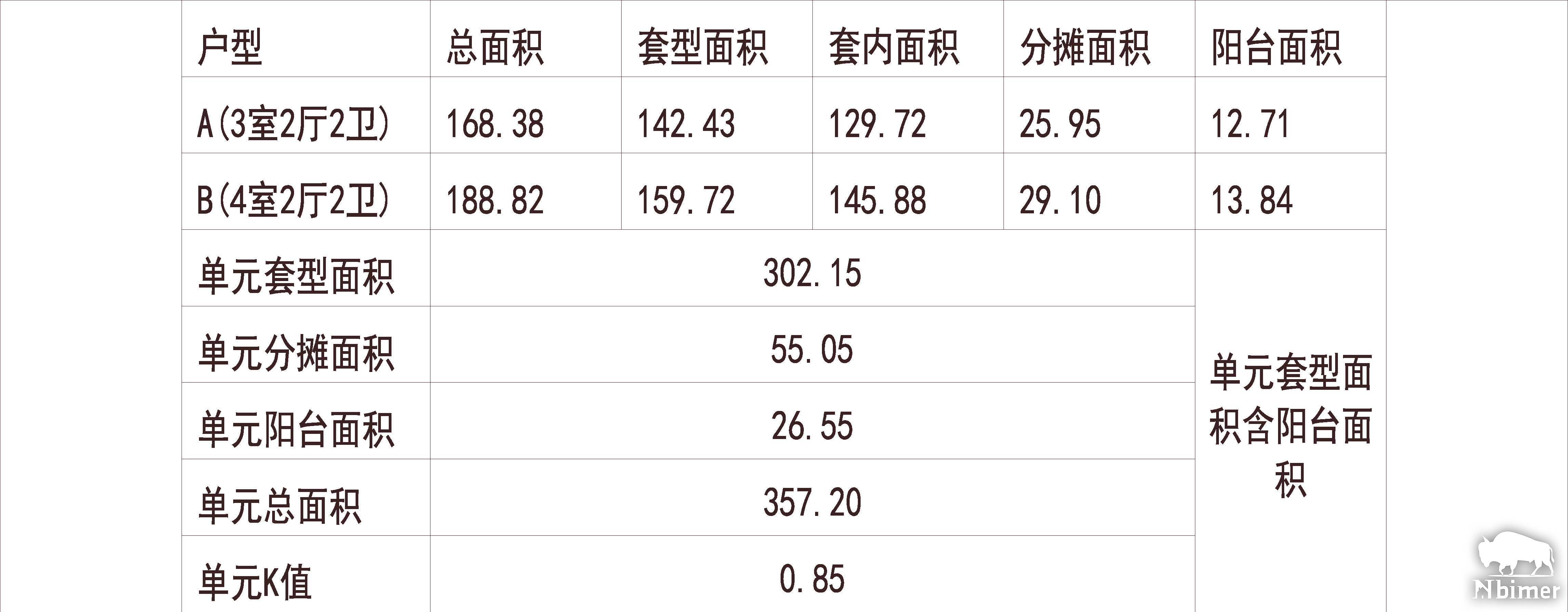 浙江杭州 绿城西溪诚园 1梯2户 18层 户型