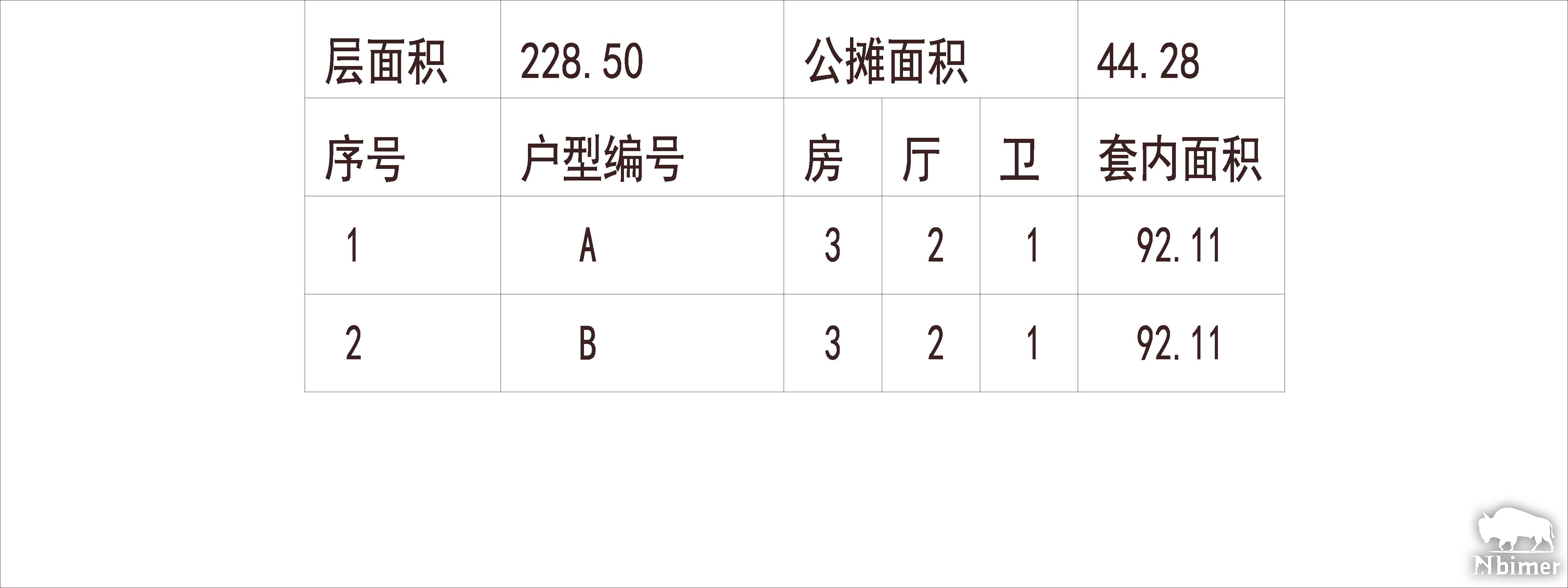 山东泰安 五矿万境水岸 1梯2户 11层 户型