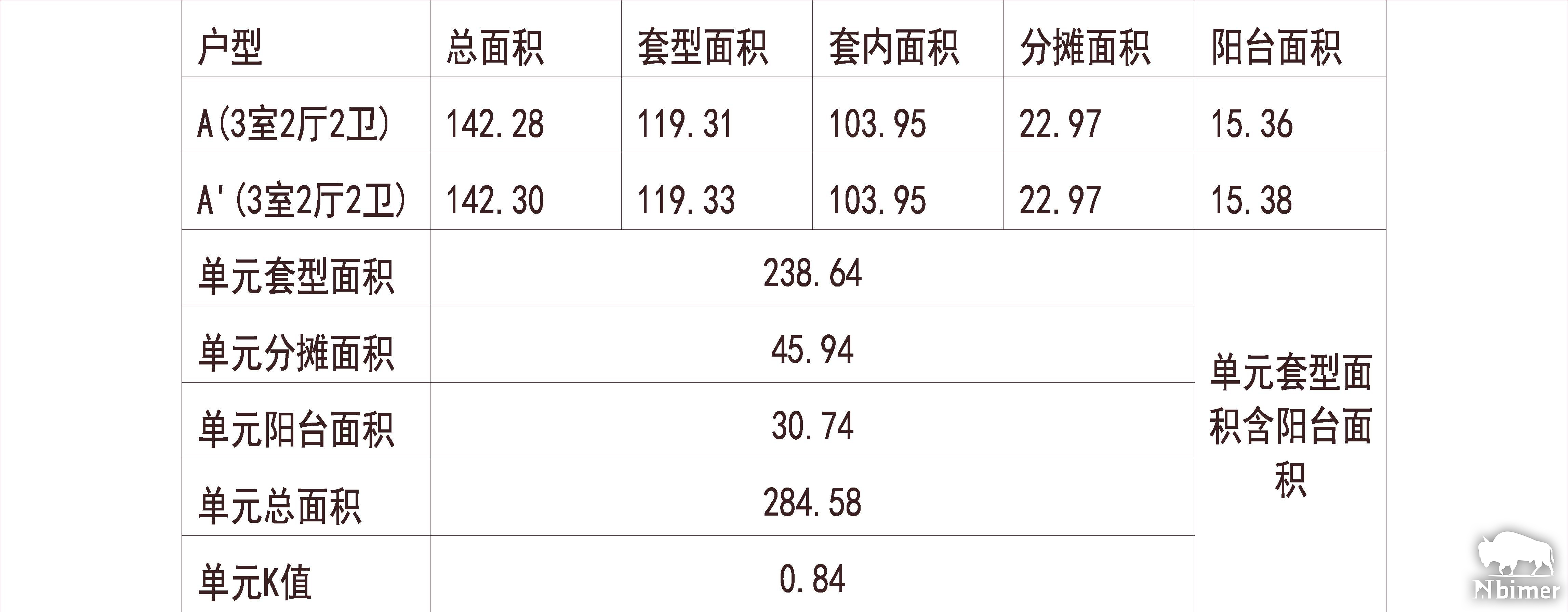 山东青岛 枯桃住宅小区 1梯2户 11层 户型