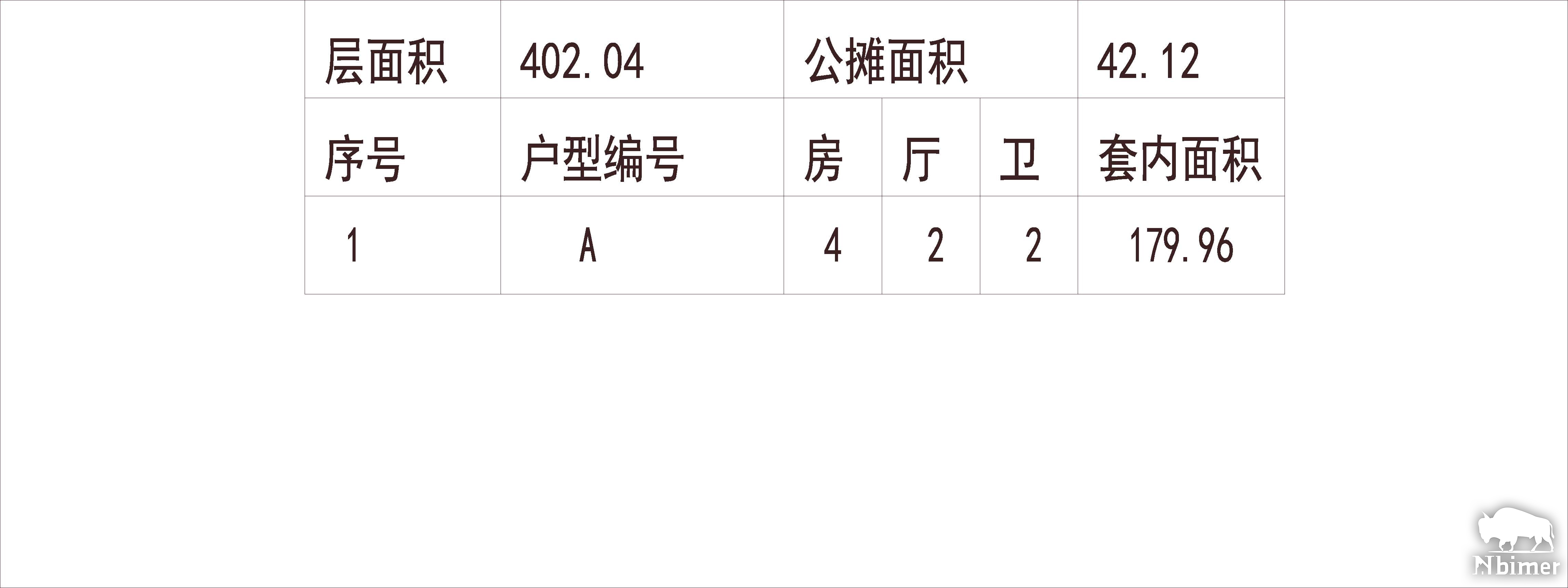 湖北十堰 和昌国际城 1梯2户 33层 户型