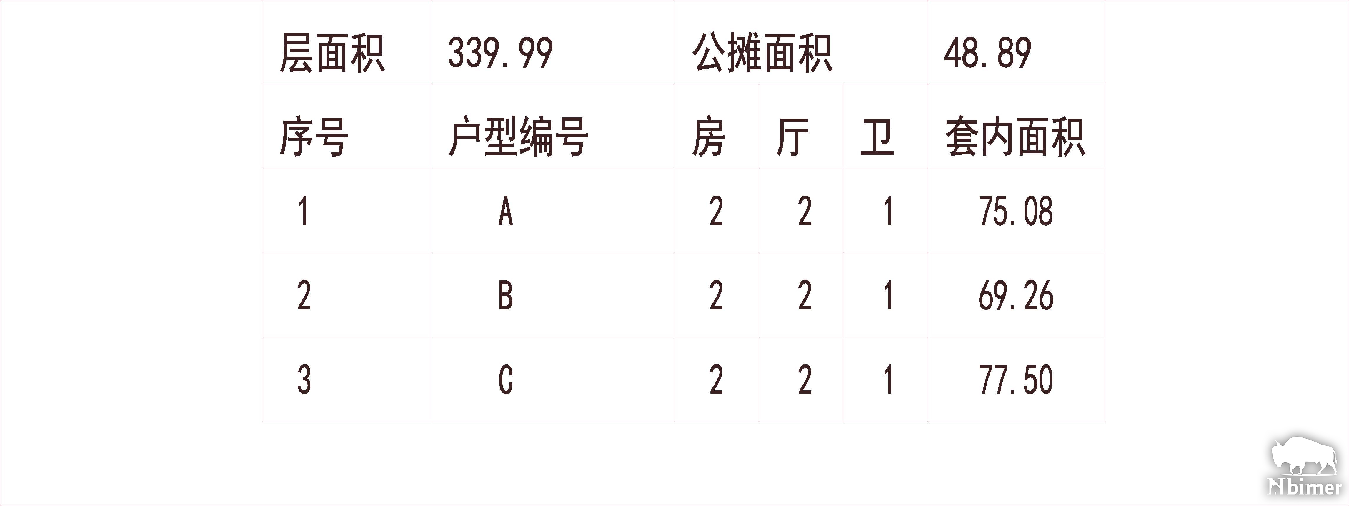 山东济南 鲁商常春藤 1梯4户 11层 户型