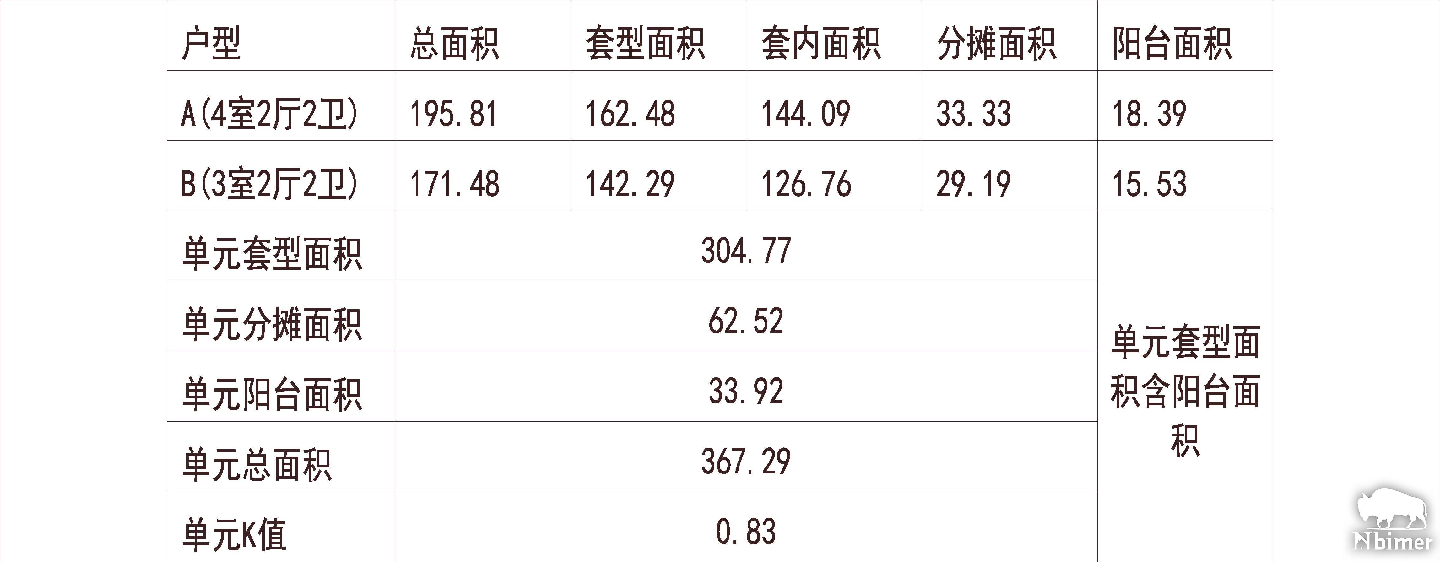 浙江杭州 绿城西溪诚园 1梯2户 18层 户型