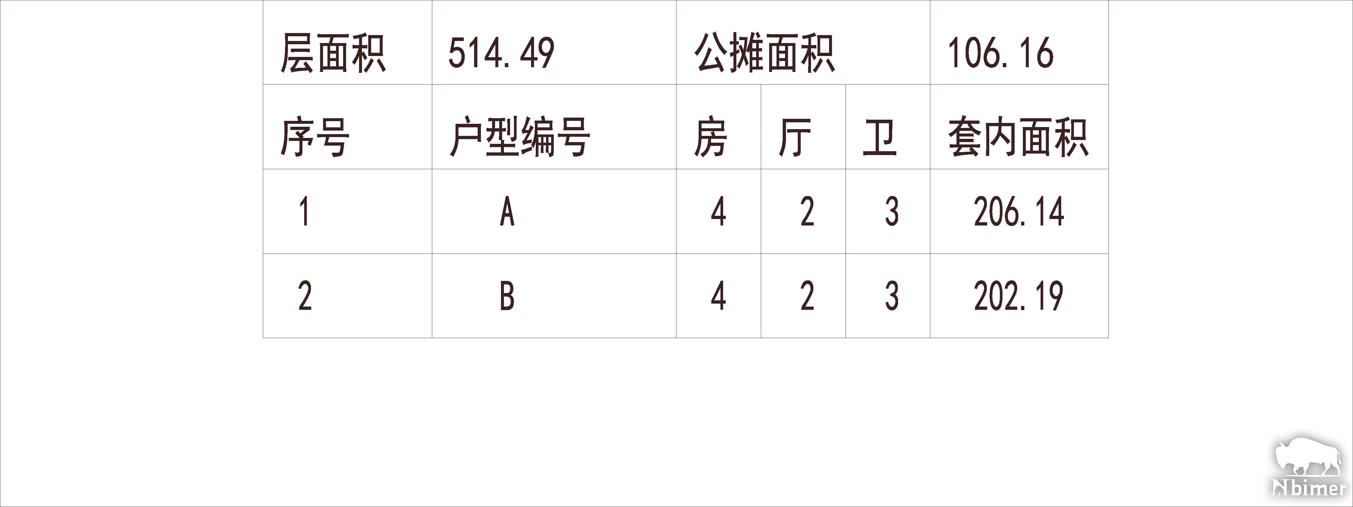 深圳 金地中心天元 1梯2户 超高层 户型