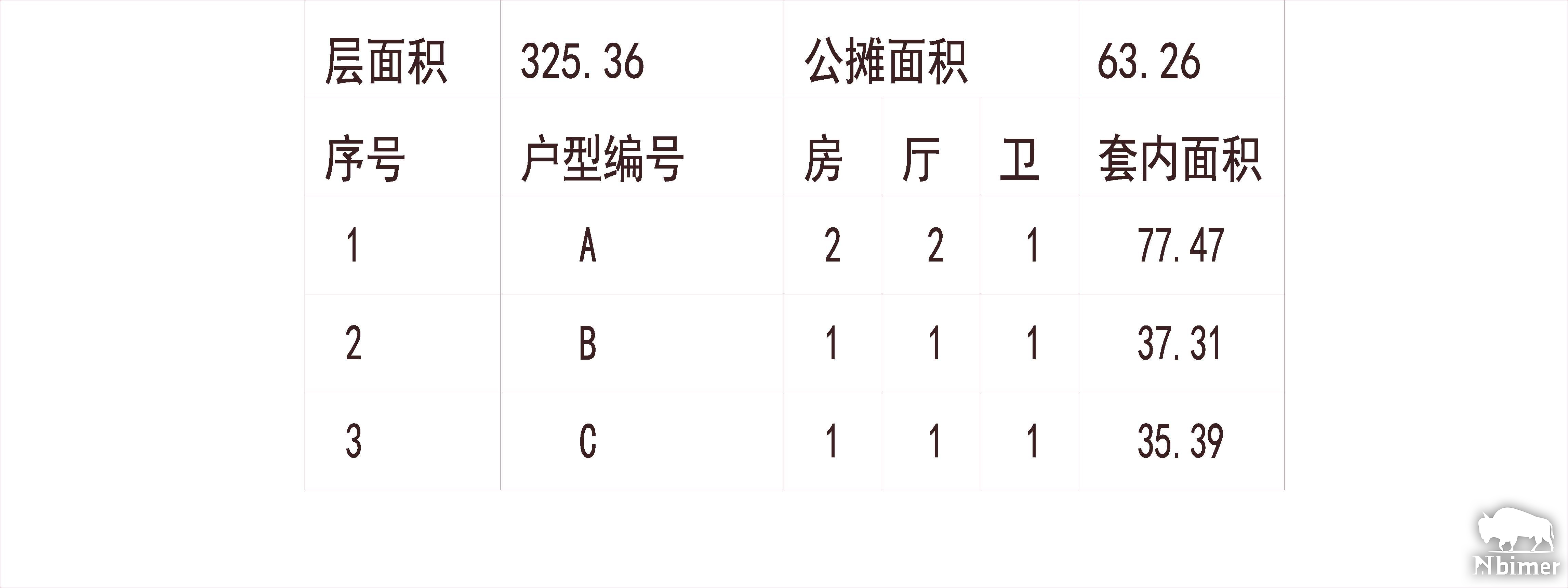 厦门 特房黎安小镇 1梯6户 18层 户型