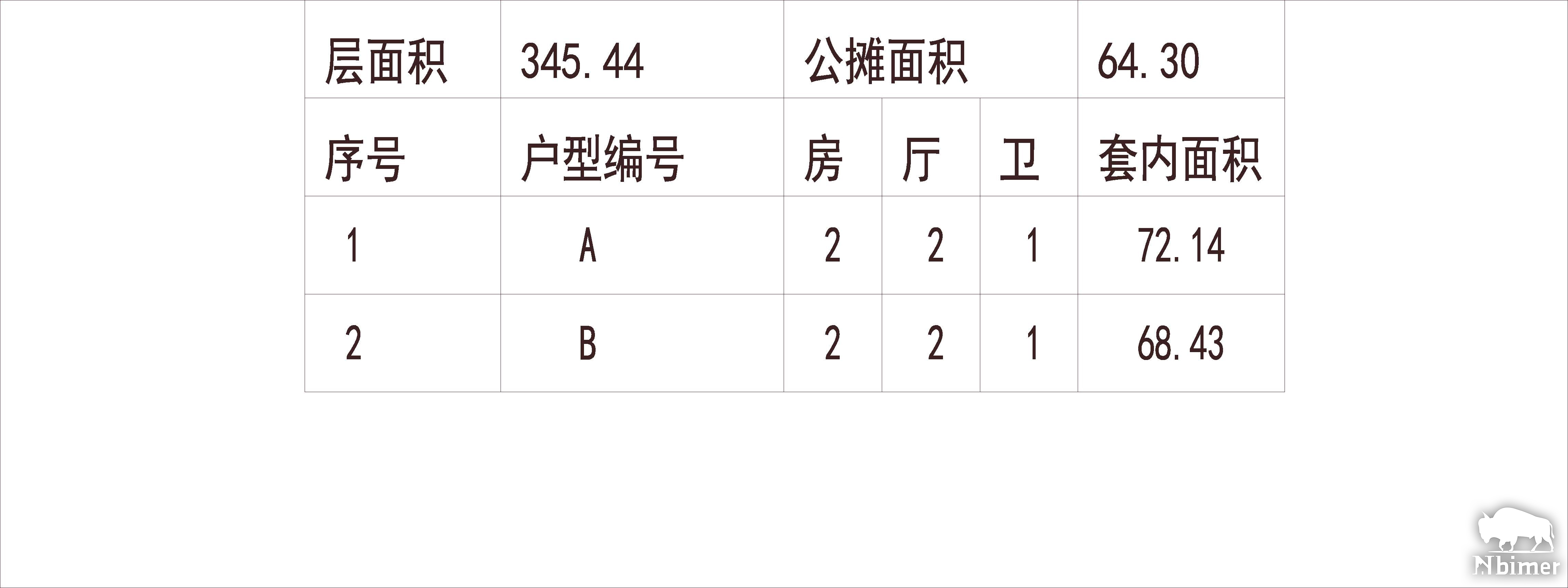 山西太原 富力城 1梯4户 33层 户型