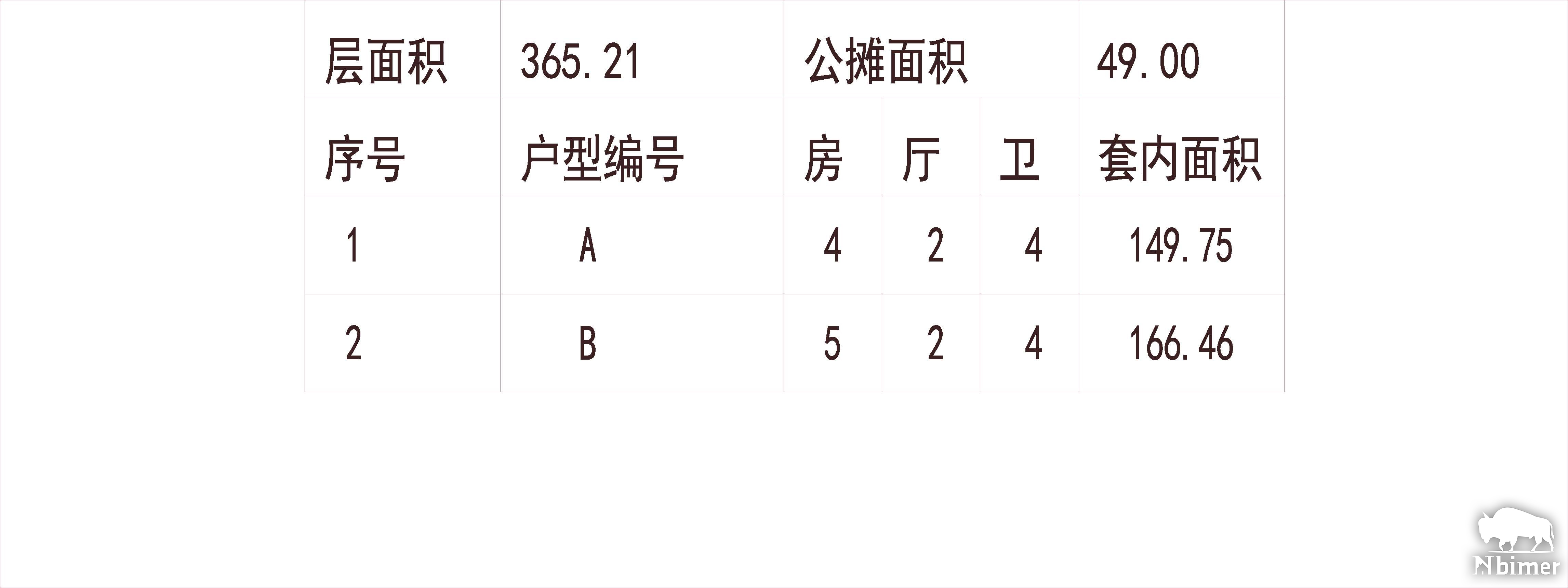 福建福清 中联城 1梯2户 33层 户型