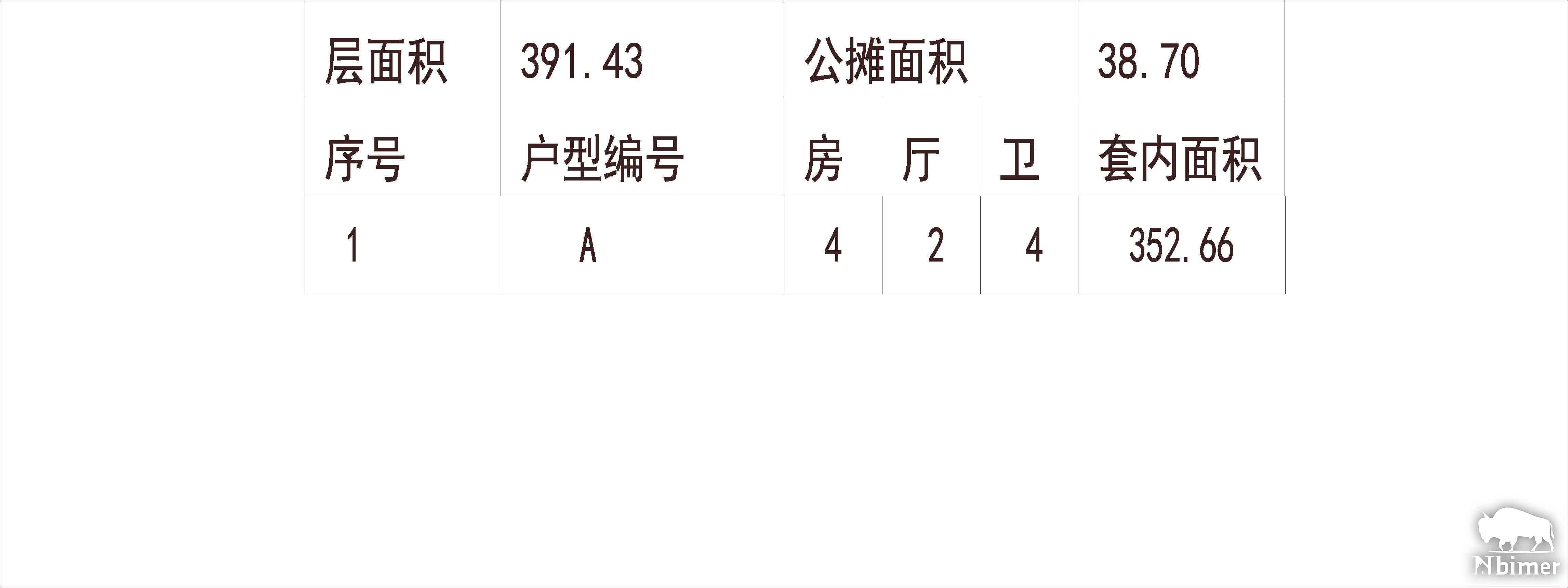 浙江杭州 绿城西子御园 1梯1户 11层 户型