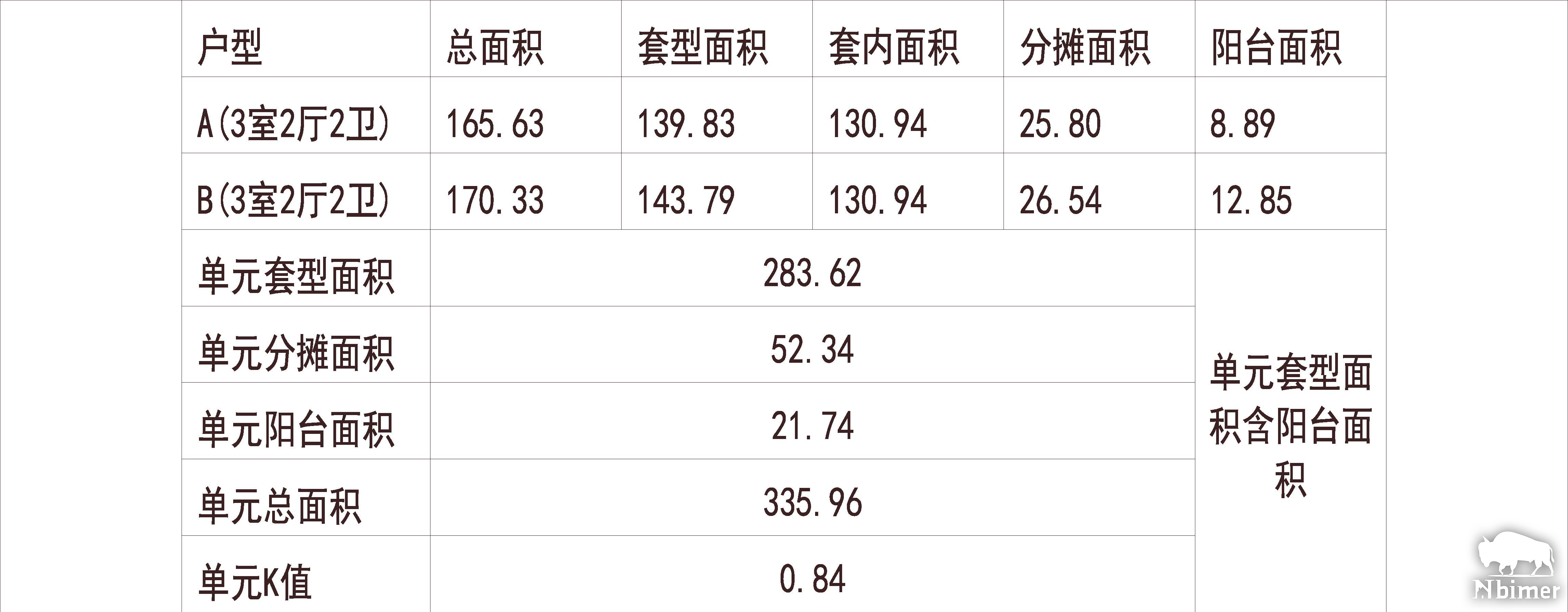 浙江杭州 绿城西溪诚园 1梯2户 18层 户型