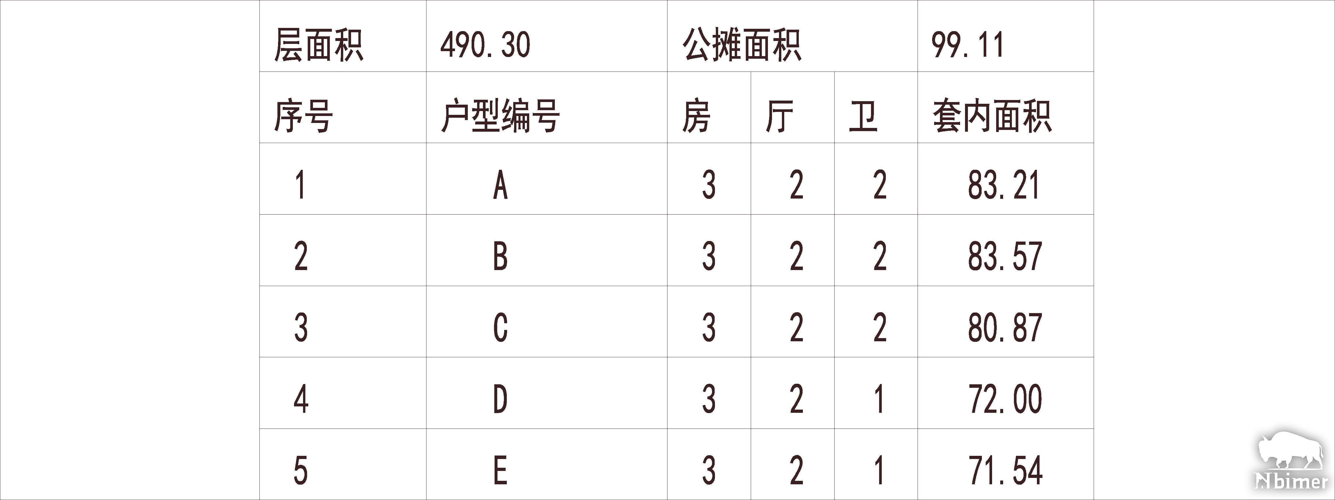 广东深圳 中海锦城 1梯5户 33层 户型