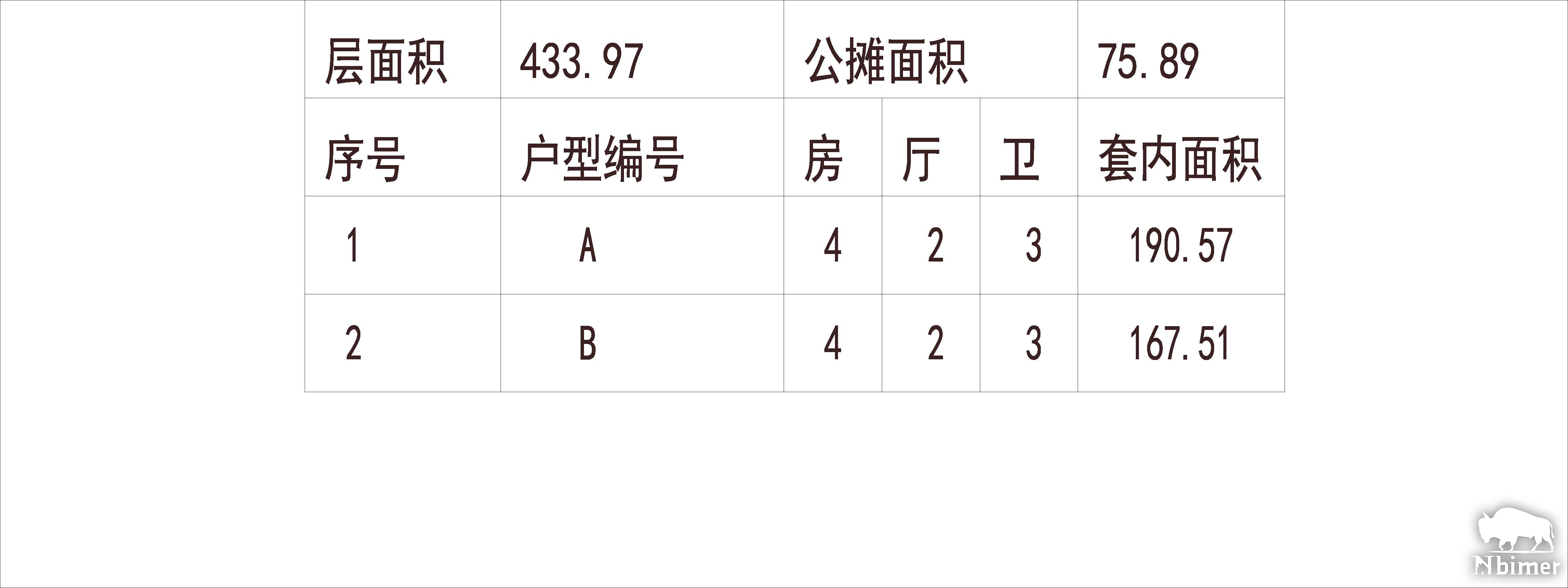 北京 绿城京杭府 1梯2户 33层 户型