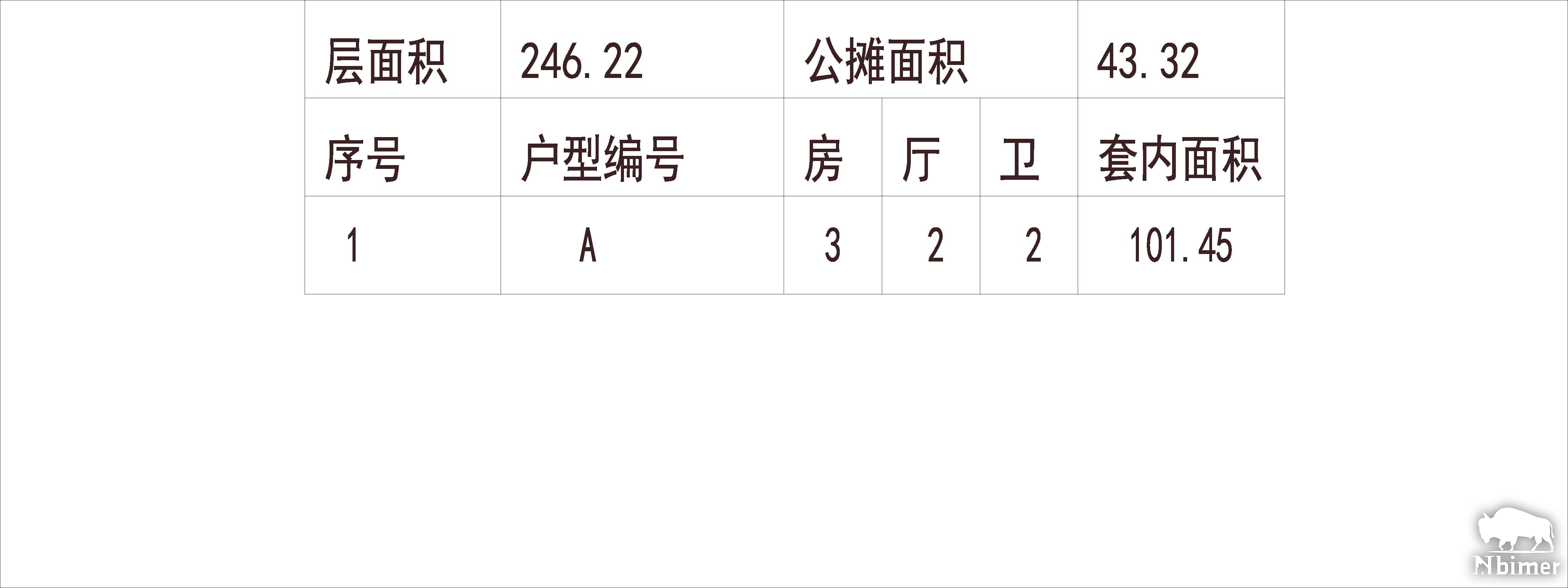 河北唐山 世纪龙庭二期 1梯2户 18层 户型