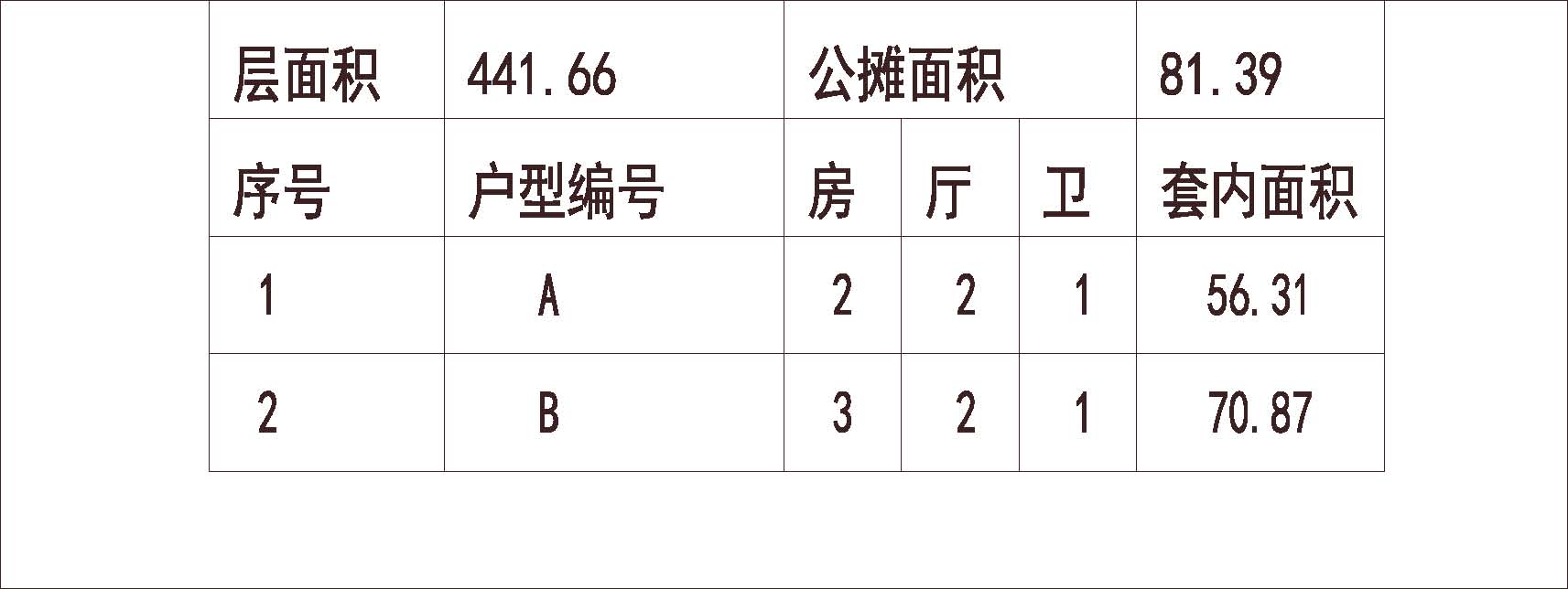 深圳 华阳国际 1梯6户 33层 户型