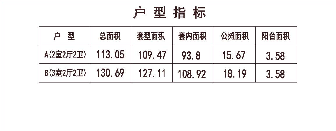 北方 1梯2户 6层 户型