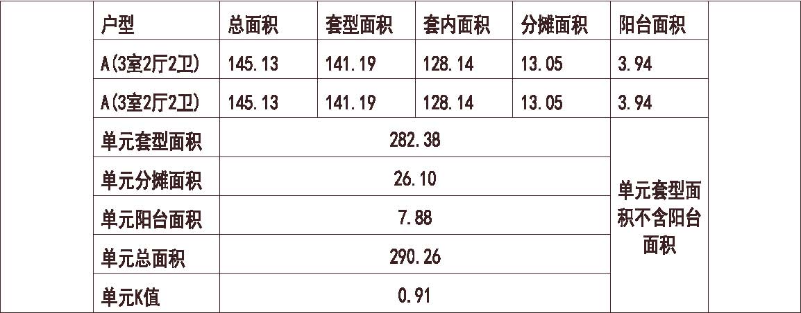 北京 华润 公元九里 1梯2户 11层 户型