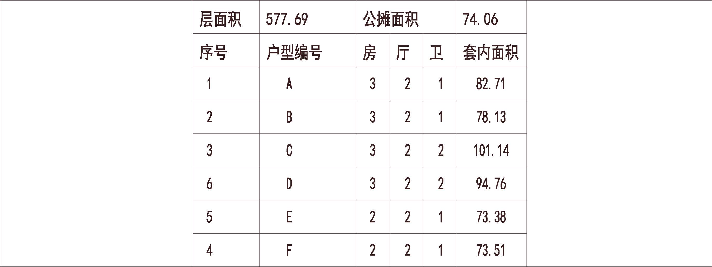 广州 锦绣半岛 1梯6户 33层 户型