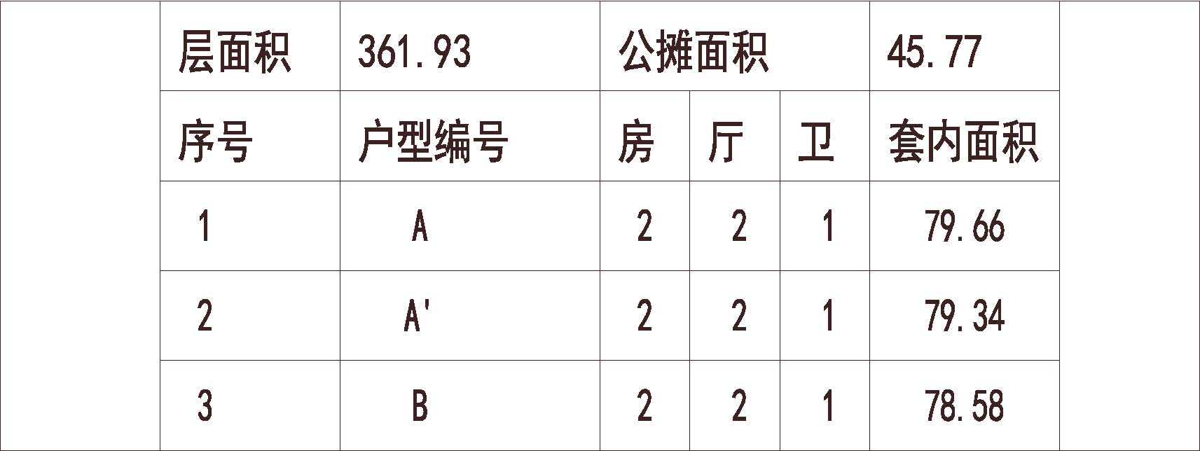 南方 1梯4户 11层 户型