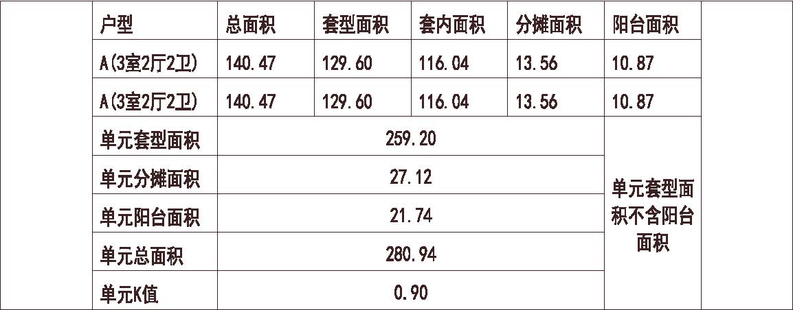 上海 上海尚景蓝湾 1梯2户 6层 户型