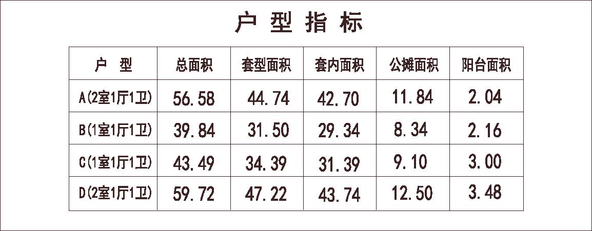 北京 1梯14户 33层 户型