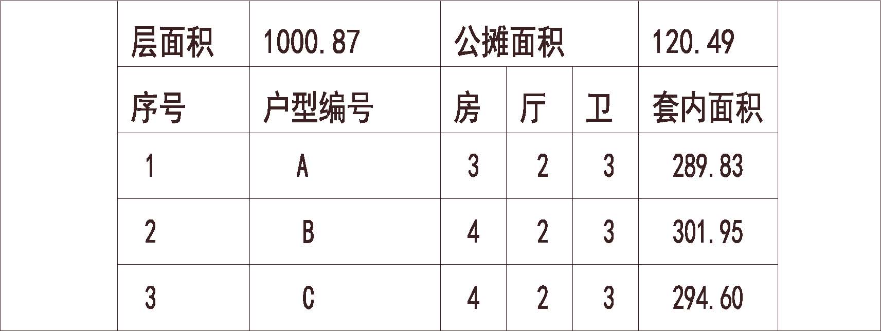 长沙 藏珑湖上 1梯2户 18层 户型