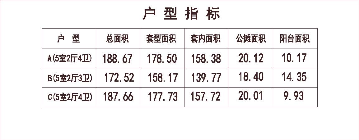  北方 1梯3户 18层 户型