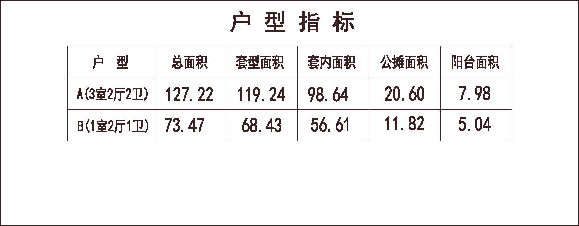 北方 1梯4户 33层 户型