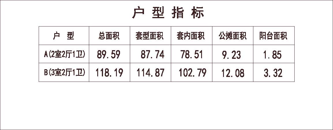 北方 1梯2户 6层 户型