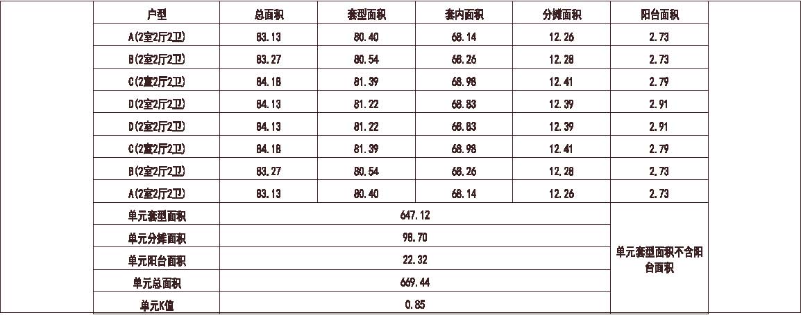 北方 1梯8户 11层 户型